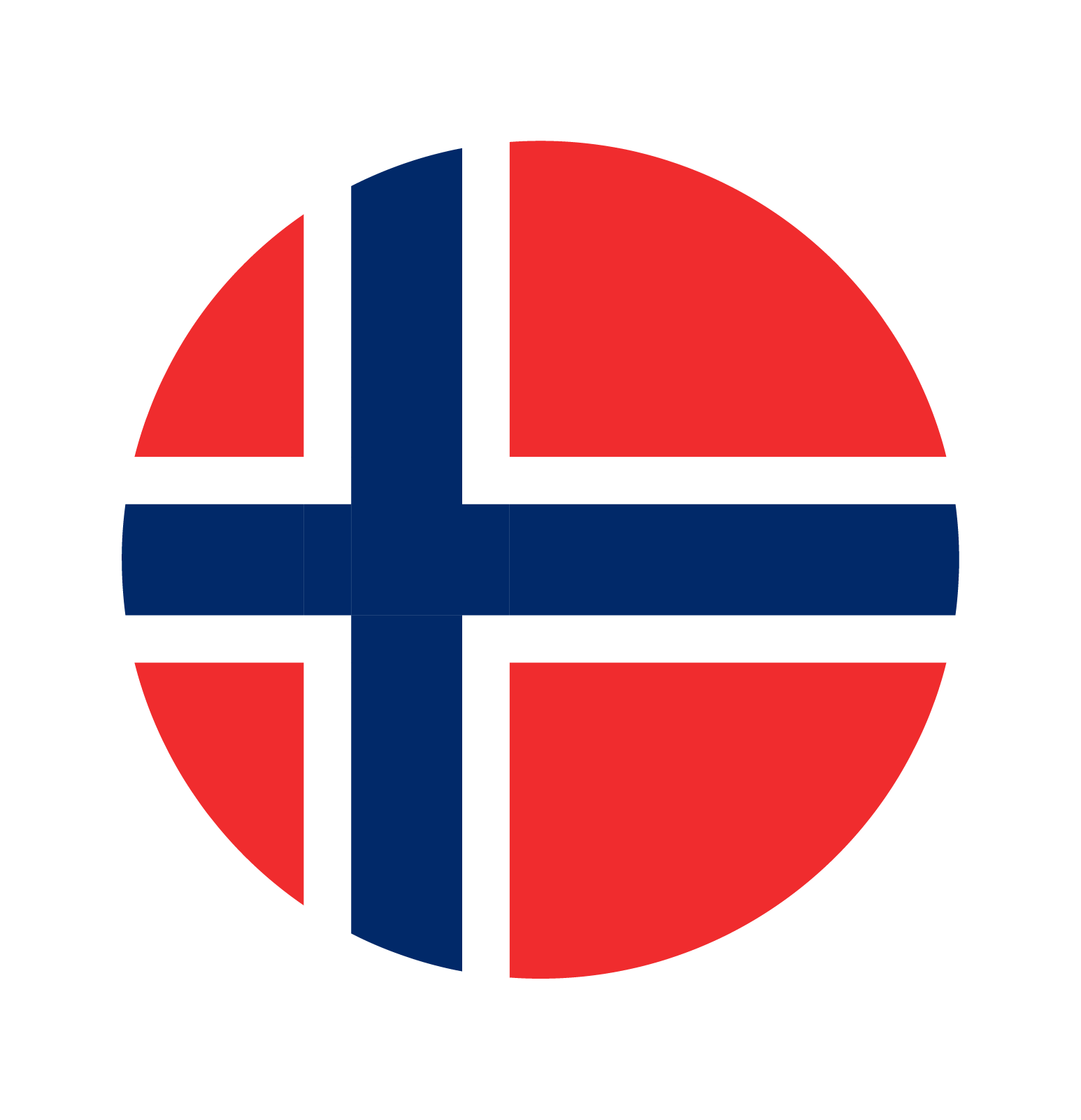 Sector Alarm Norway